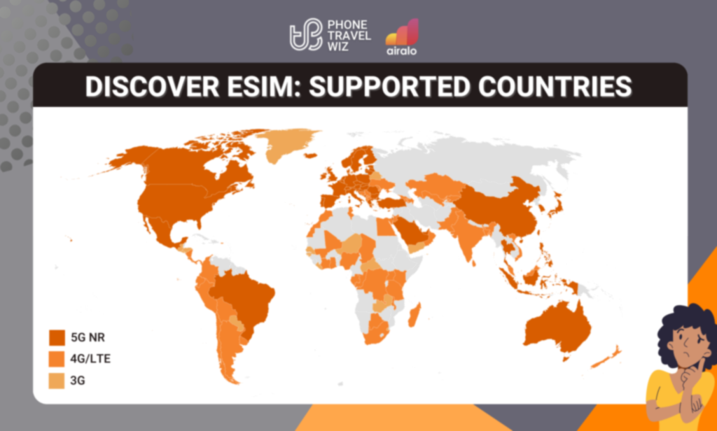 Airalo Discover Global eSIM Eligible Countries Map Infographic by Phone Travel Wiz (October 2023 Version)